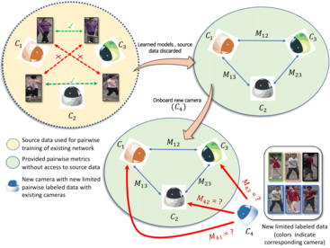 concept_diagram_miraj