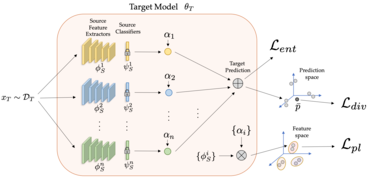 cvpr21